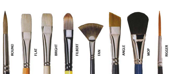 Know your brushes